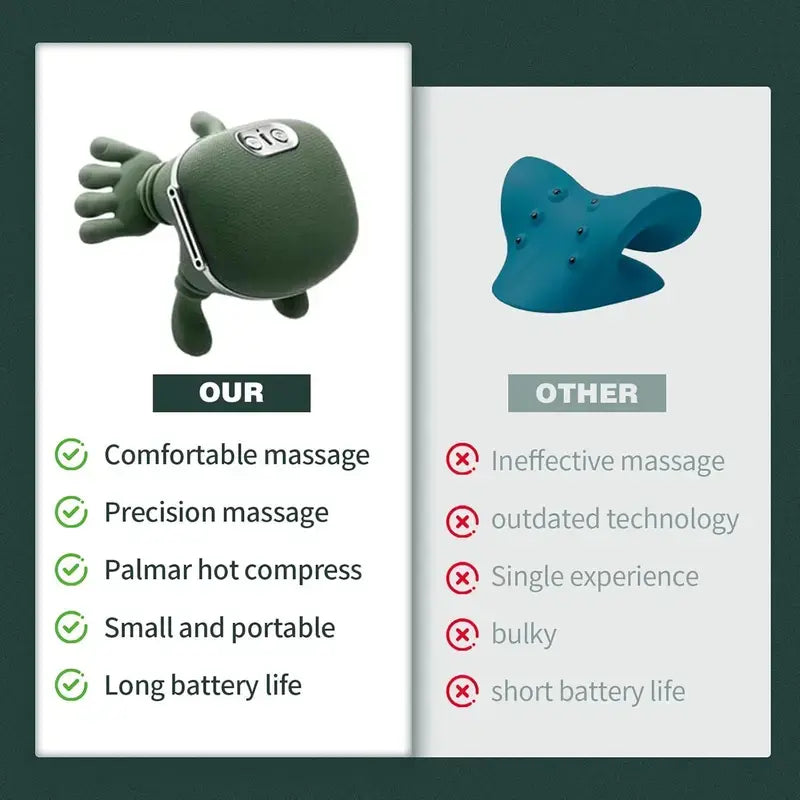 Aedwdpe Electric Bionic Hand Neck & Shoulder Massager - 3D Kneading, Heating, Rechargeable, Wireless, Portable, Adjustable Speed, Lightweight, Unisex, Wrist Pain Relief,Sohochic